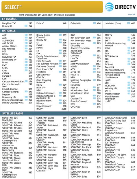 directv channel guide by zip code